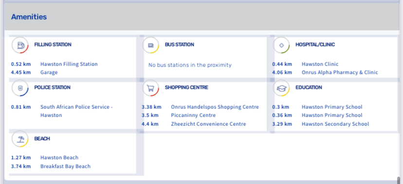 0 Bedroom Property for Sale in Hawston Western Cape